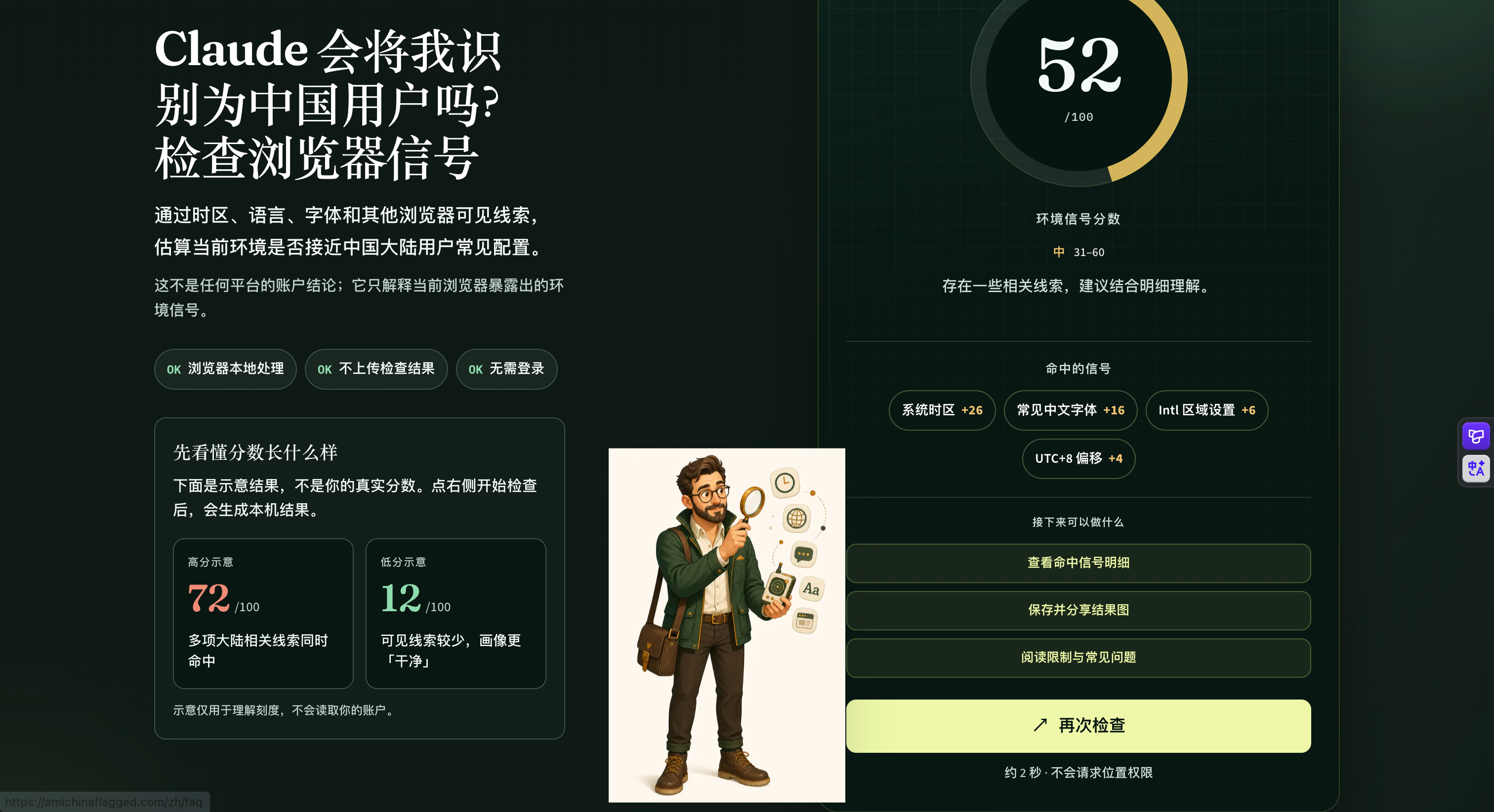 示例图